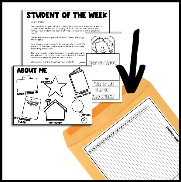 Student of the Week Ideas to Build Classroom Community in First Grade 3 student of the week ideas to build connection in first grade