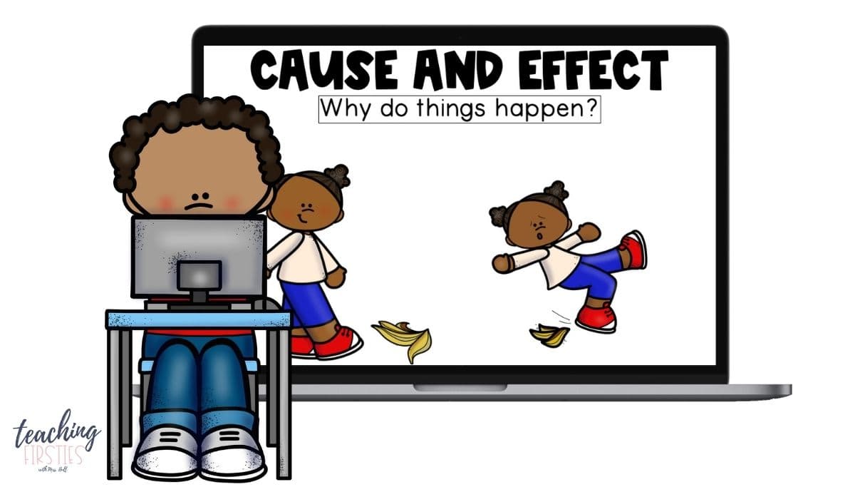 Making Digital Anchor Charts With Google Slides Teaching Firsties